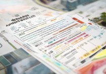 广州大学录取条件有哪些？广州大学招生分数线要求高吗