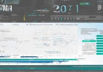 2017广西理科一本分数线是多少，广西高考一本线预测