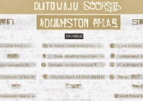 长沙中南大学录取分是多少？2026 年长沙中南大学各专业录取分数线