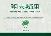 南通大学录取排名多少？南通大学历年录取分数线及位次一览