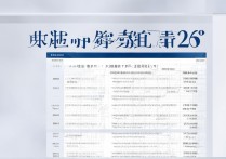 怀仁七中报名分数线是多少？怀仁七中录取分数线2026最新预估