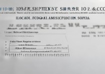 上海复旦大学本地录取分数线多少？录取难度解析