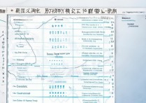 江苏理学专科学校排名表，江苏理学专科学校哪家强？最新江苏专科排名一览表
