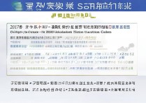 2017年贵州省专科投档分数线是多少，最低多少分能上