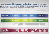 河南大学在辽宁录取分数是多少，河南大学辽宁历年录取分数线