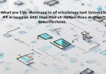 二本大学录取原则是什么？二本大学录取规则详解