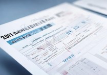 渑池一高 2017 分数线是多少？渑池一高 2017 年录取分数线