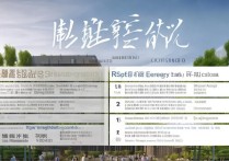 山东新能源汽车专科学校排名怎么样？哪所学校值得上？