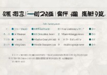 广州三本专科学校排名如何，广州三本大学有哪些学校？