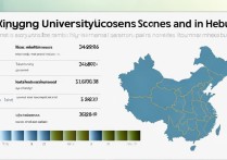 新疆大学在河北录取分多少？新疆大学河北录取分数线及位次