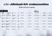 吉林大学在天津录取线多少分能上？天津录取线详解