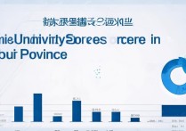 集美大学在河北录取分数是多少？集美大学河北录取分数线及位次