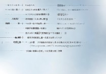 日本留学热门，专科与大学日语专业，排名揭秘大比拼？