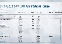 陕西大学录取学校有哪些？2026陕西各大学录取分数线一览表