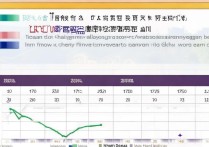 长安大学附中录取线是多少，历年中考分数线多少分能上