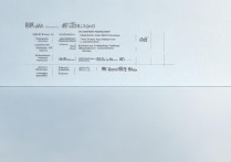 广东免费职业学院有哪些？广东免费公办大专学校名单