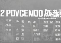 各大学各省录取分数线是多少？2026最新录取情况查询