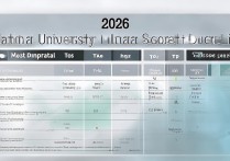 全国大学专业录取分数是多少？2026 热门专业录取分数线排名