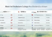 四川专科学校人数排行如何？公办专科学校排名榜单揭晓！