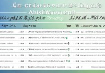 安徽好的专科学校理科排名？安徽专科学校排名有哪些？