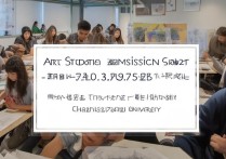 常州大学美术生录取分数线是多少，美术生考常州大学要多少分？