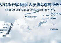 兰州大学湖南录取排名是多少，湖南考生多少分能上？