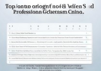 建设设计专业专科学校排名，附全国建筑工程专科学校哪个好，全国建筑工程专科学校哪个好？建设设计专业专科学校排名