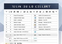 榆林公办专科学校排名榜？陕西省二本公办大学有哪些？