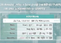 宁夏大学安徽录取分数线是多少？2026年安徽招生位次排名及专业要求