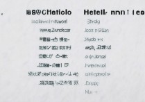 2022年河北单招学校排名揭晓，有哪些优质院校值得选择？