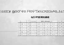 2017历城一中分数线是多少？历城一中录取分数线查询