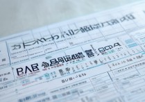 考了大学录取分是多少？2026 各省市大学录取分数线汇总