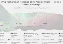 喀什大学河南录取分数线是多少？2026河南考生多少分能上喀什大学