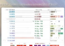 宁波大学录取分是多少？2026 年宁波大学各专业录取分数线