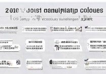 2026天津最好的十大专科有哪些？天津专科院校排名怎么样？