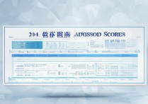 全国大学江苏录取分是多少？2024高考分数线查询全攻略