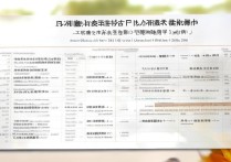 北华大学录取分是多少？2026 年北华大学各省录取分数线