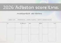 长安大学录取批次线是多少？2026各省份录取分数线汇总