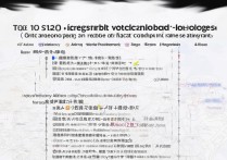 青岛公办专科学校排名，前十名有哪些好学校？