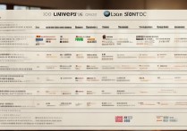 高考仅200分，如何精准锁定理想院校？选校攻略揭秘