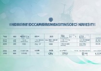 上海海洋大学录取分数线是多少？上海海洋大学历年录取分数线汇总