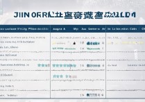 吉林口腔专科学校排名如何？吉林口腔专科大专学校有哪些？