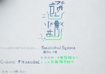 2017湖北美术生文化分数线是多少，湖北美术生本科录取分数线是多少