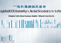 上海今年大学录取分数是多少，上海高考本科分数线多少分？