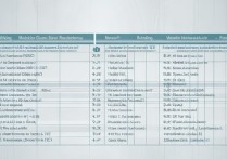 48所职业学院名单有哪些，48所职业学院排名及录取分数线