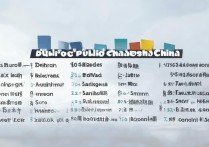 长沙有哪些公办专科大学？2023年湖南公办大专院校最新排名