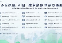 山东初等专科学校排名前十有哪些？2024山东专科院校最新排行榜