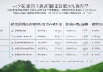 湖南专科学校高铁专业排名如何，湖南专科学校排名有哪些？