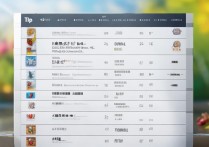 天津春季专科学校排名表有哪些？天津十大专科学校排名哪所好？