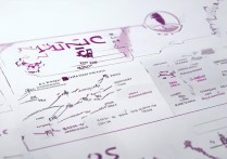 晋城大学录取分数线是多少？2026最新录取分数线一览